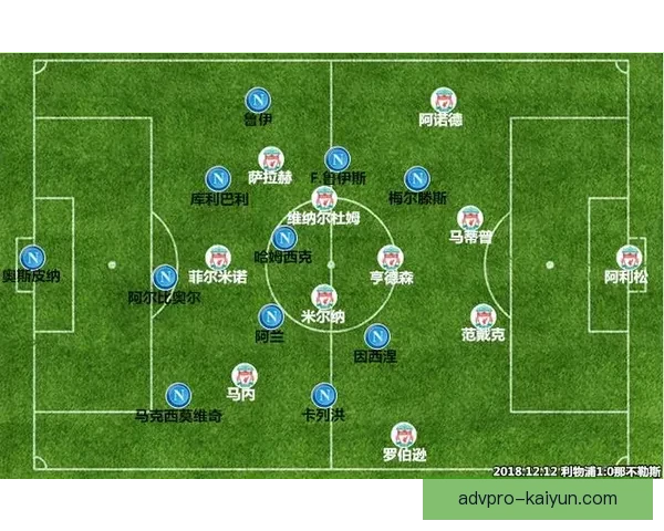 利物浦中场结构研究显示球队在控球和防守转换中表现稳健