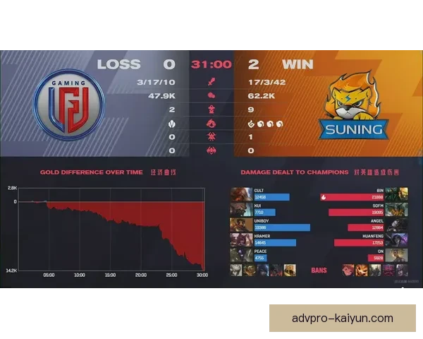 韦阿速度优势持续显现，状态回暖为球队贡献稳定表现